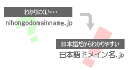 ���{��JP�h���C�����L�����y�[�����